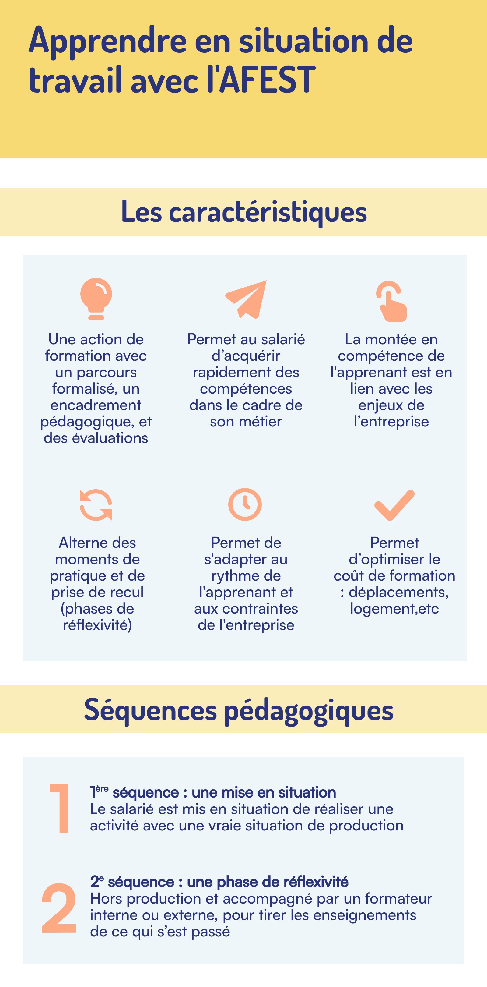 infographie afest