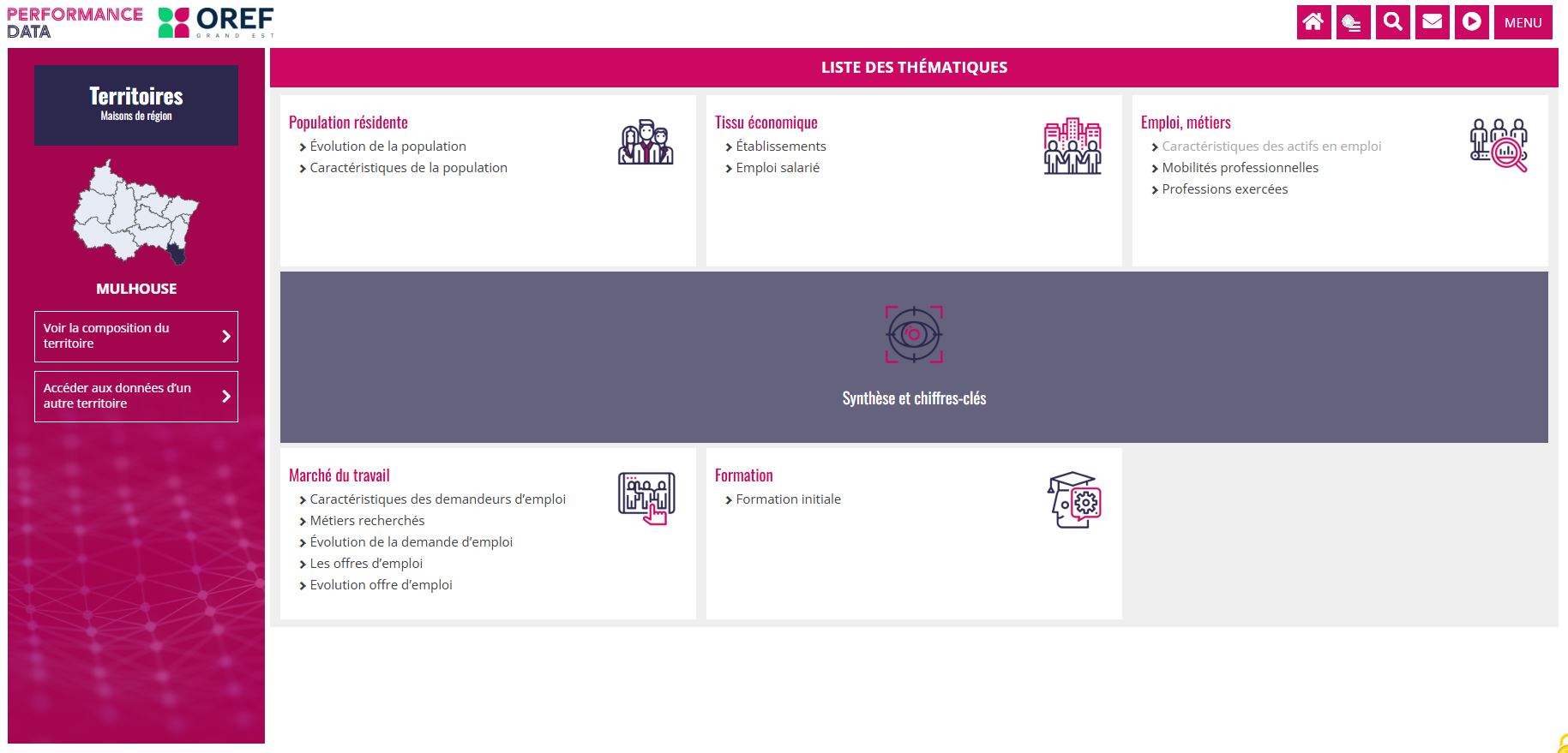 data oref selestat