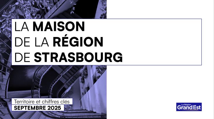 image portrait de territoire MR Strasbourg Sept 2025